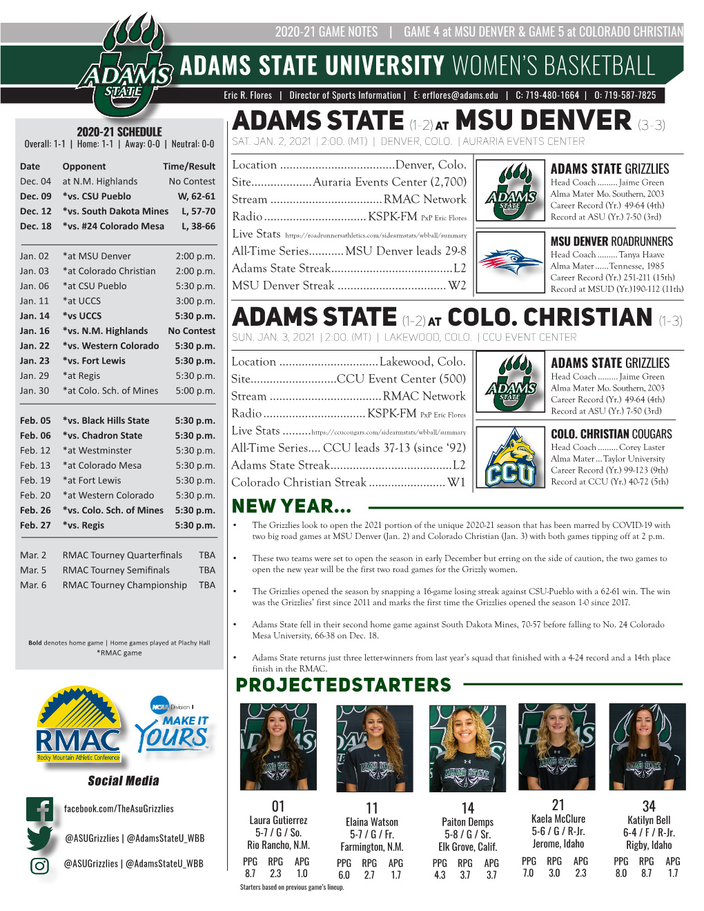 ADAMS STATE (1-2)At MSU Denver (3-3)