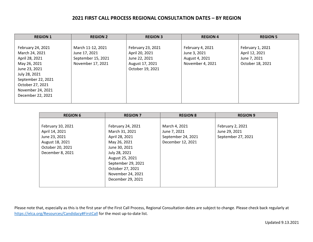 2021 First Call Process Regional Consultation Dates – by Region