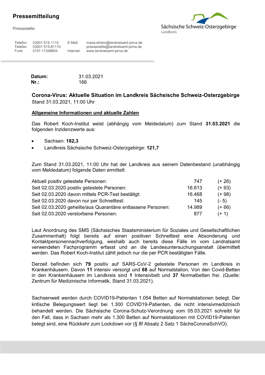 Aktuelle Situation Im Landkreis Sächsische Schweiz-Osterzgebirge Stand 31.03.2021, 11:00 Uhr