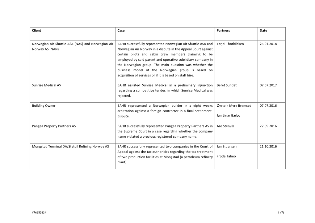 Client Case Partners Date Norwegian Air Shuttle ASA (NAS)