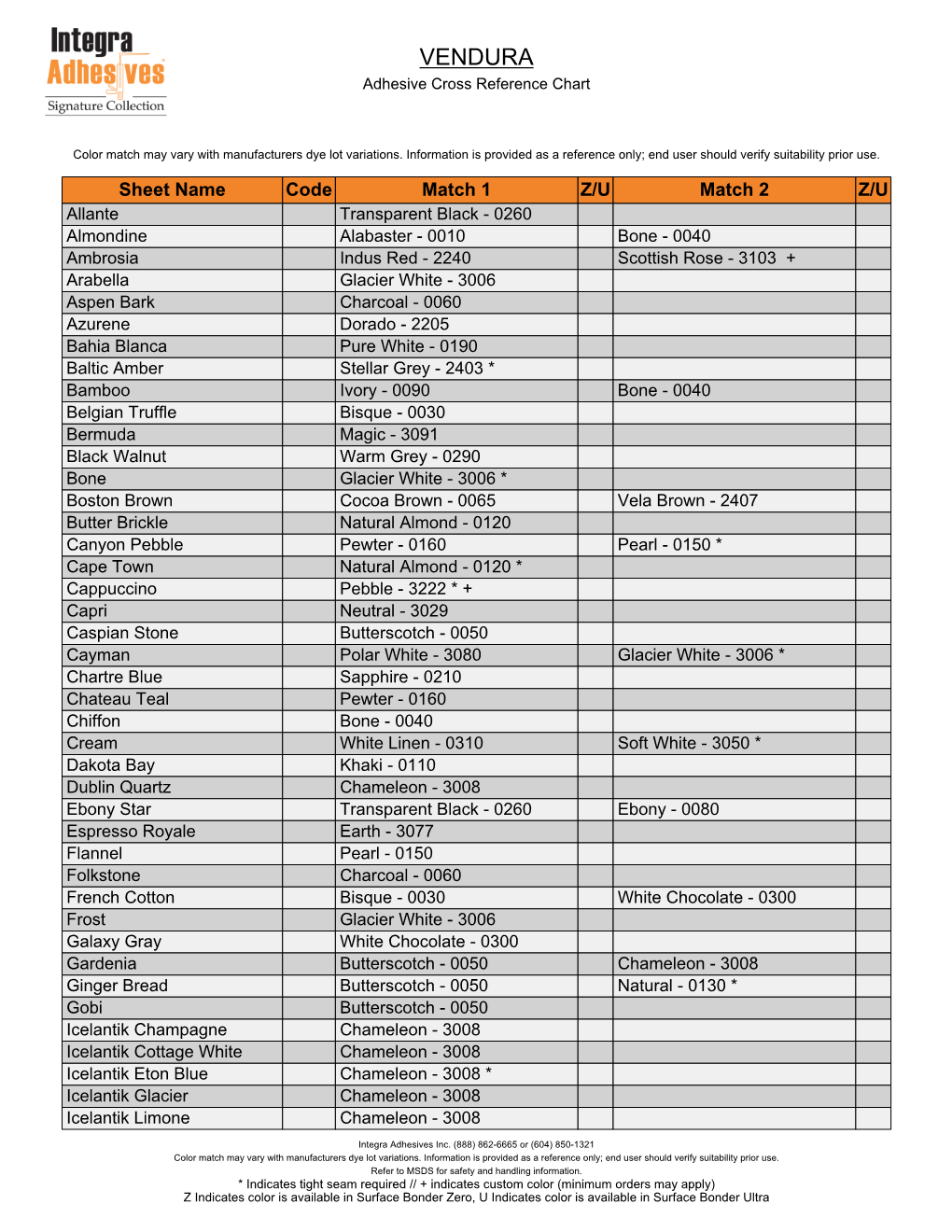 VENDURA Adhesive Cross Reference Chart