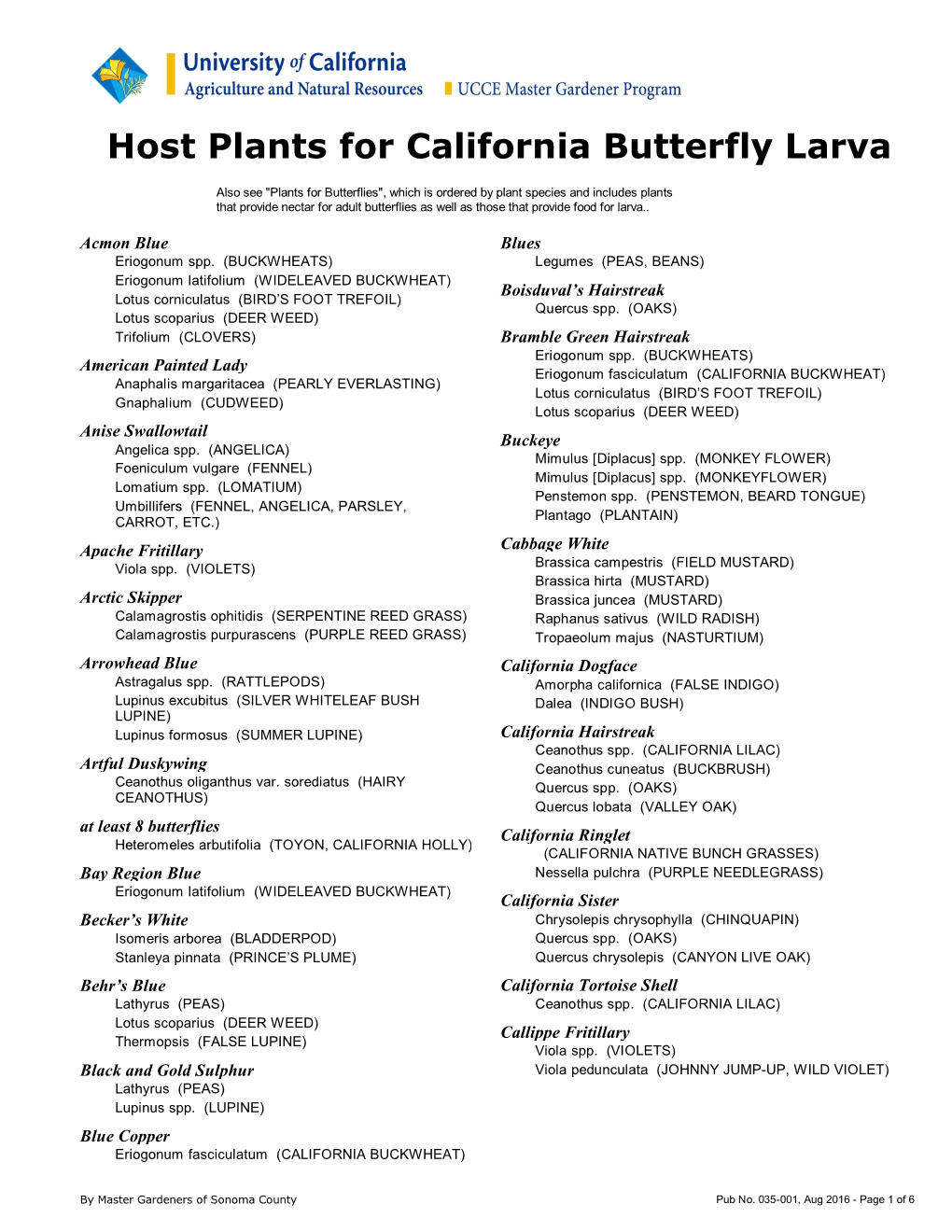 Host Plants for California Butterfly Larvae