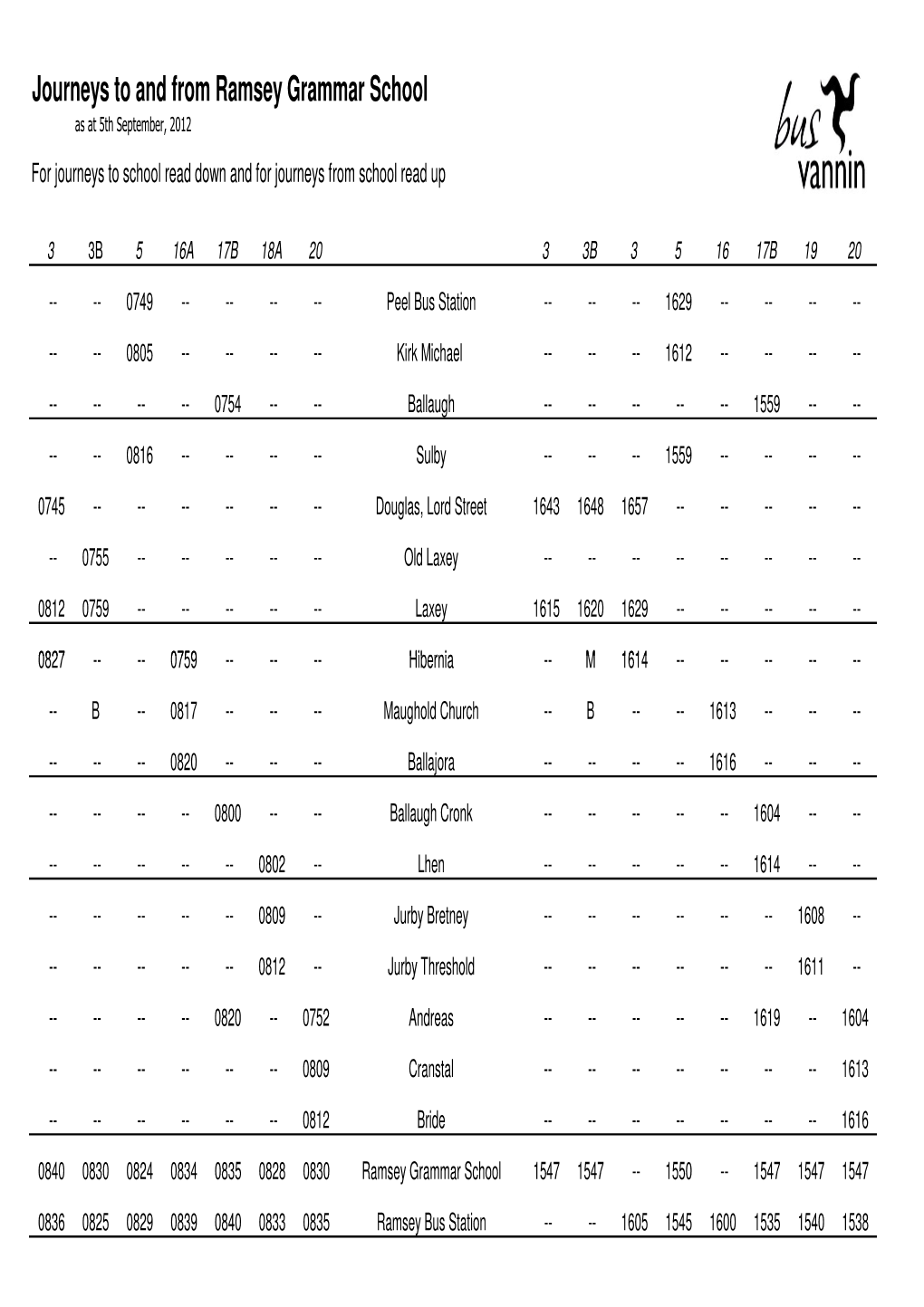 Web-Ramsey Grammar Sch.Xlsx