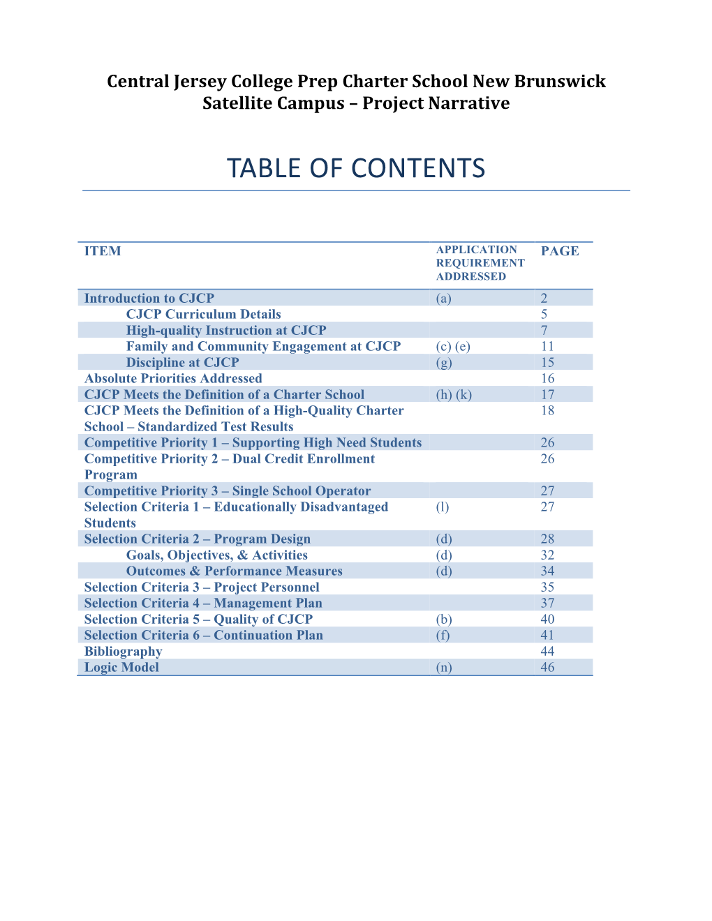 Central Jersey College Prep Charter School Project Narrative