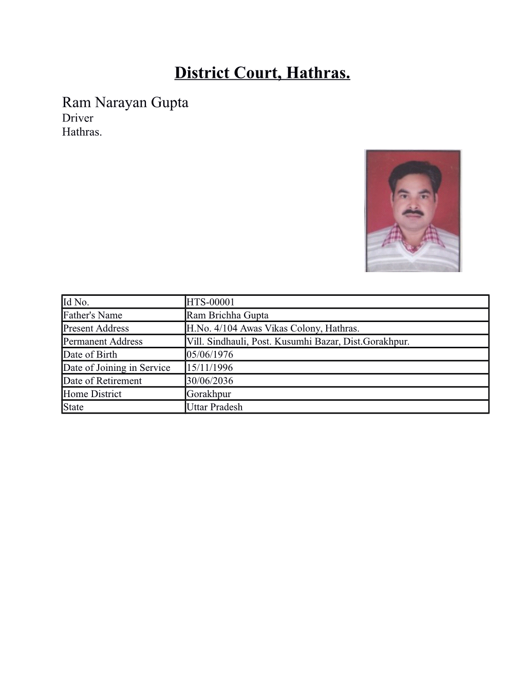 District Court, Hathras. Ram Narayan Gupta Driver Hathras