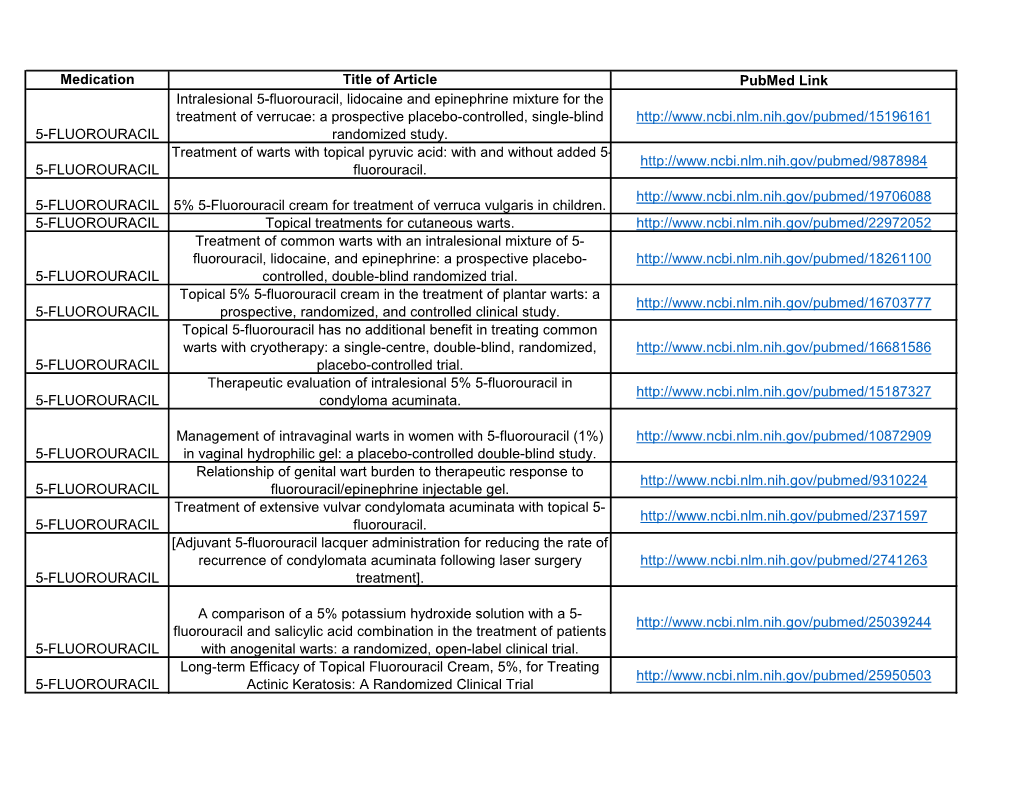 Medication Title of Article Pubmed Link 5-FLUOROURACIL