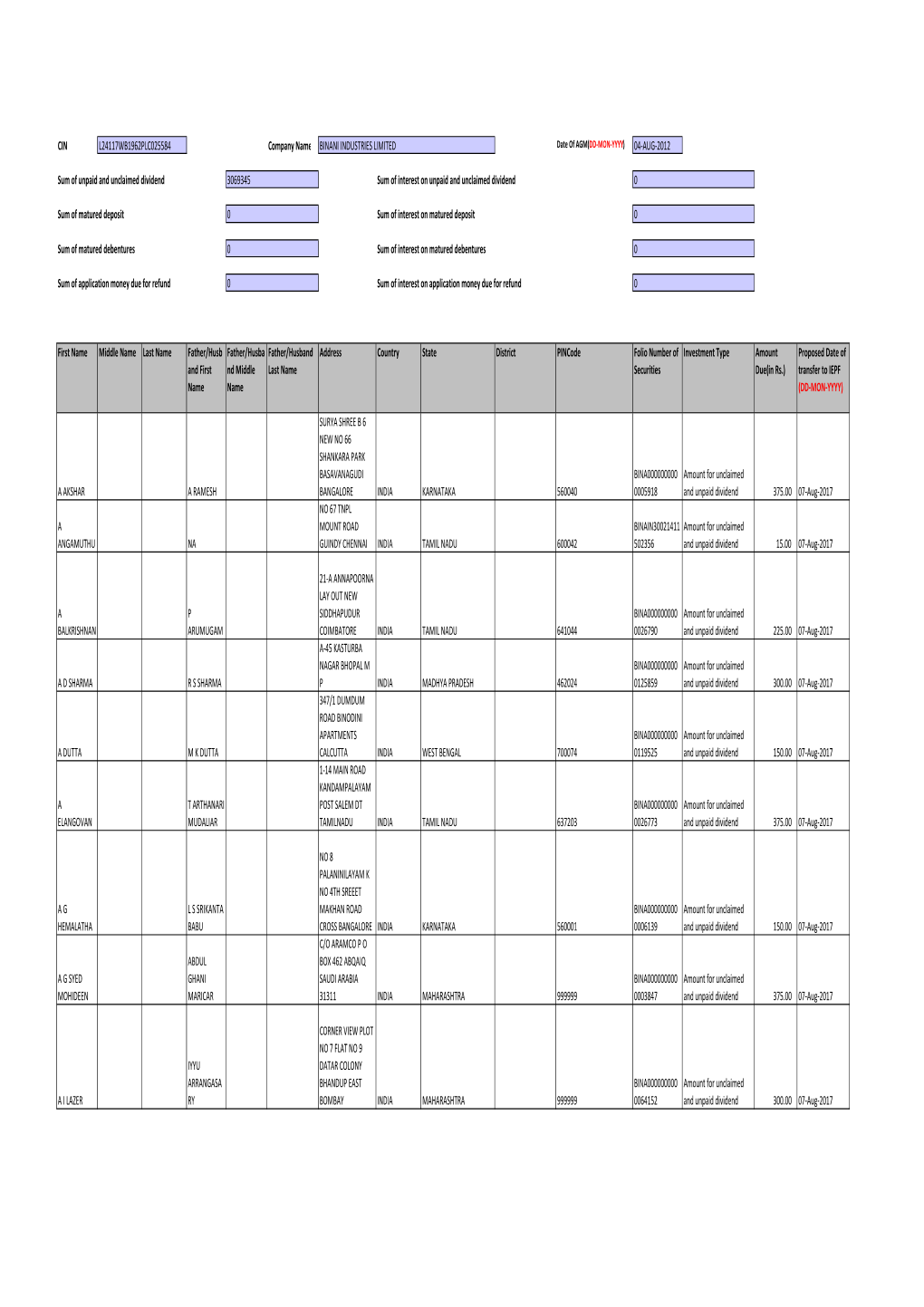 Copy of MCA 2009-2010