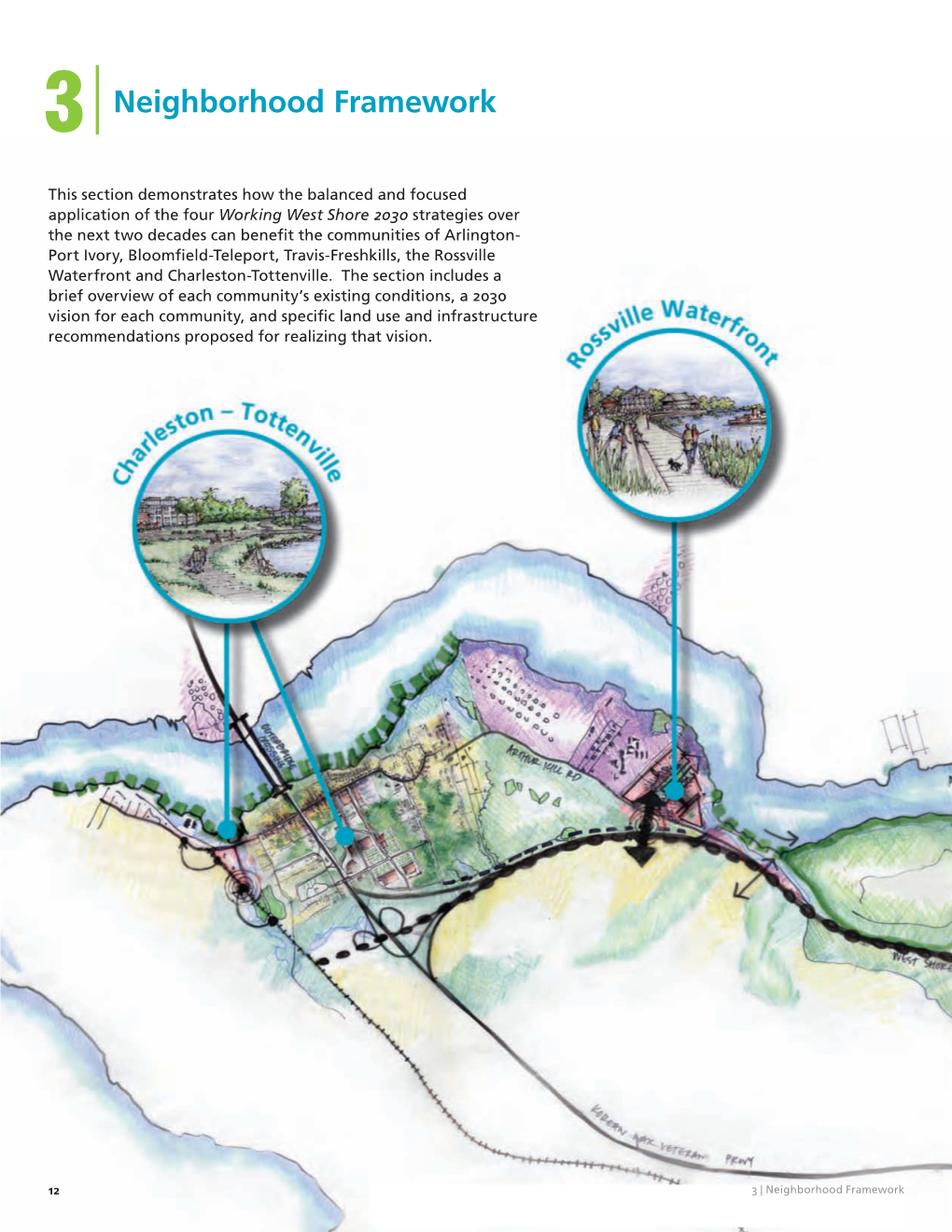 Chapter 3: Neighborhood Framework