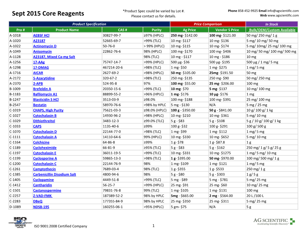 Sept 2015 Core Reagents Please Contact Us for Details