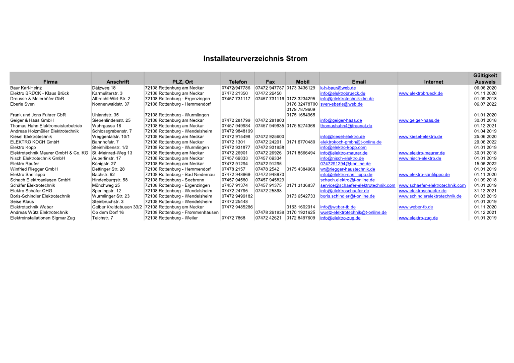 Installateurverzeichnis Strom