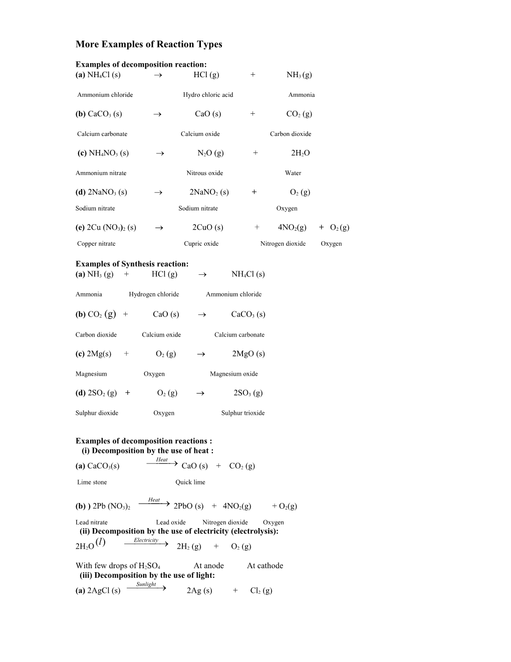 More Examples of Reaction Types