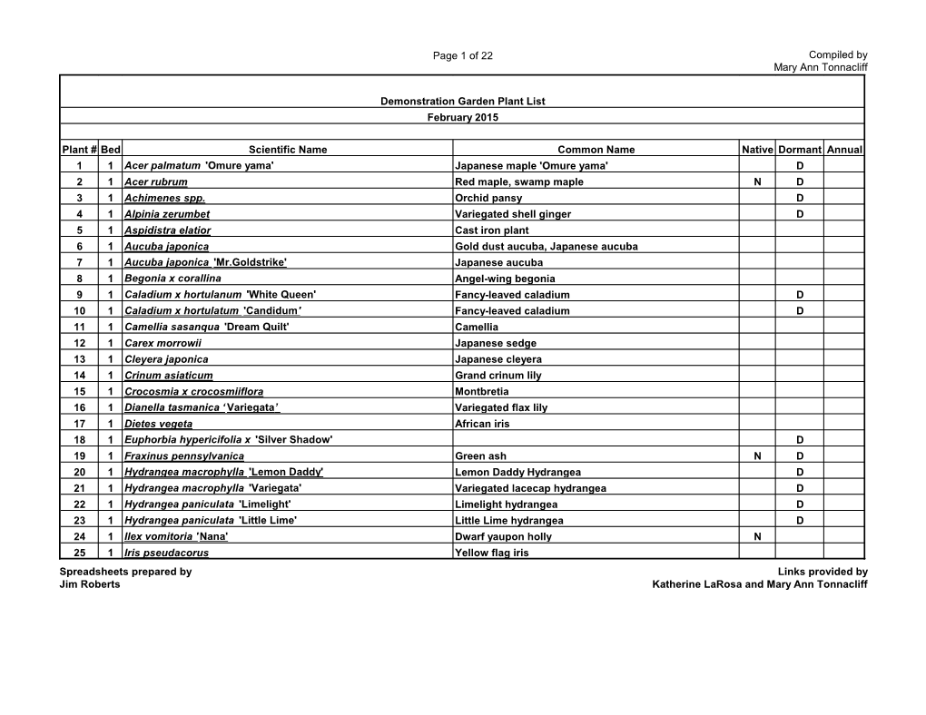 February Plant List 2015