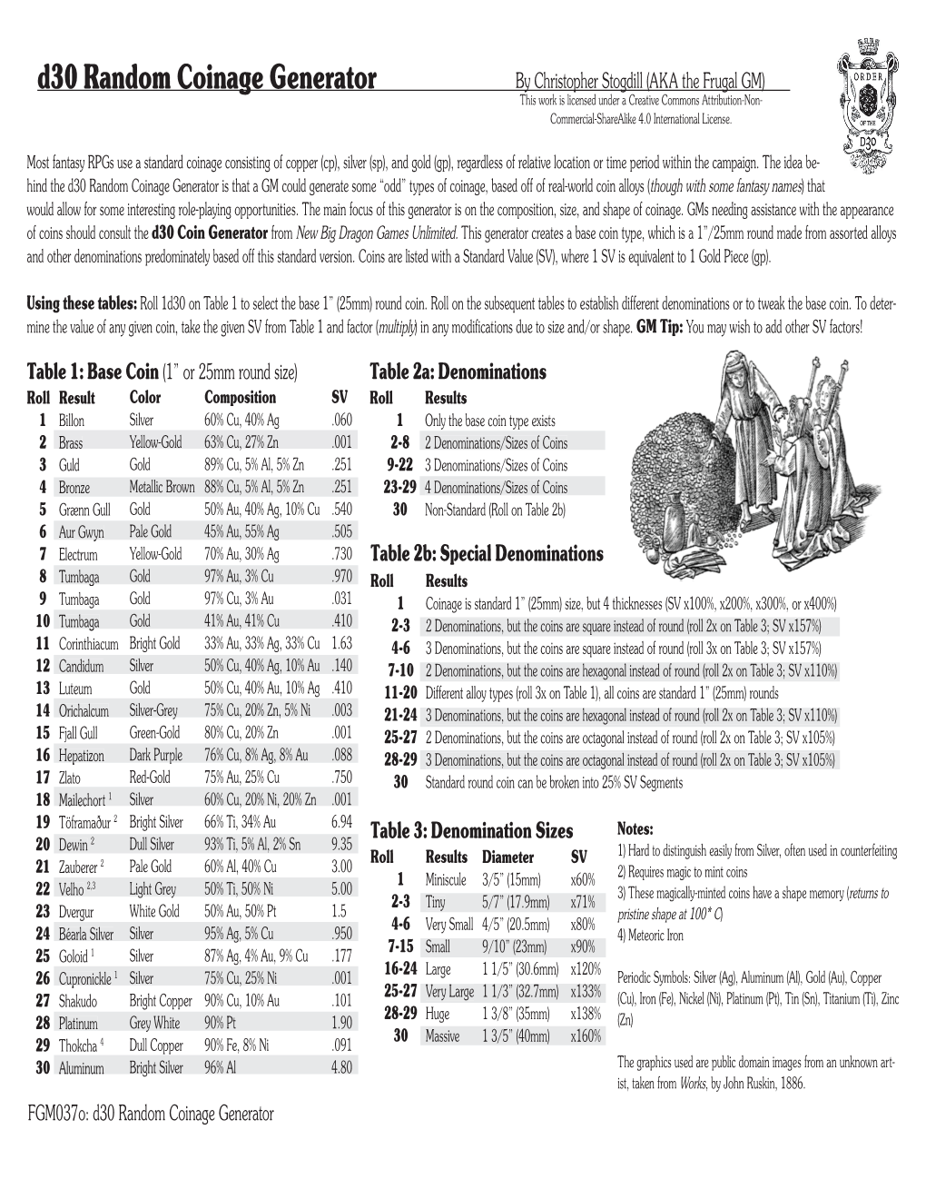 Fgm037o D30 Coin Generator