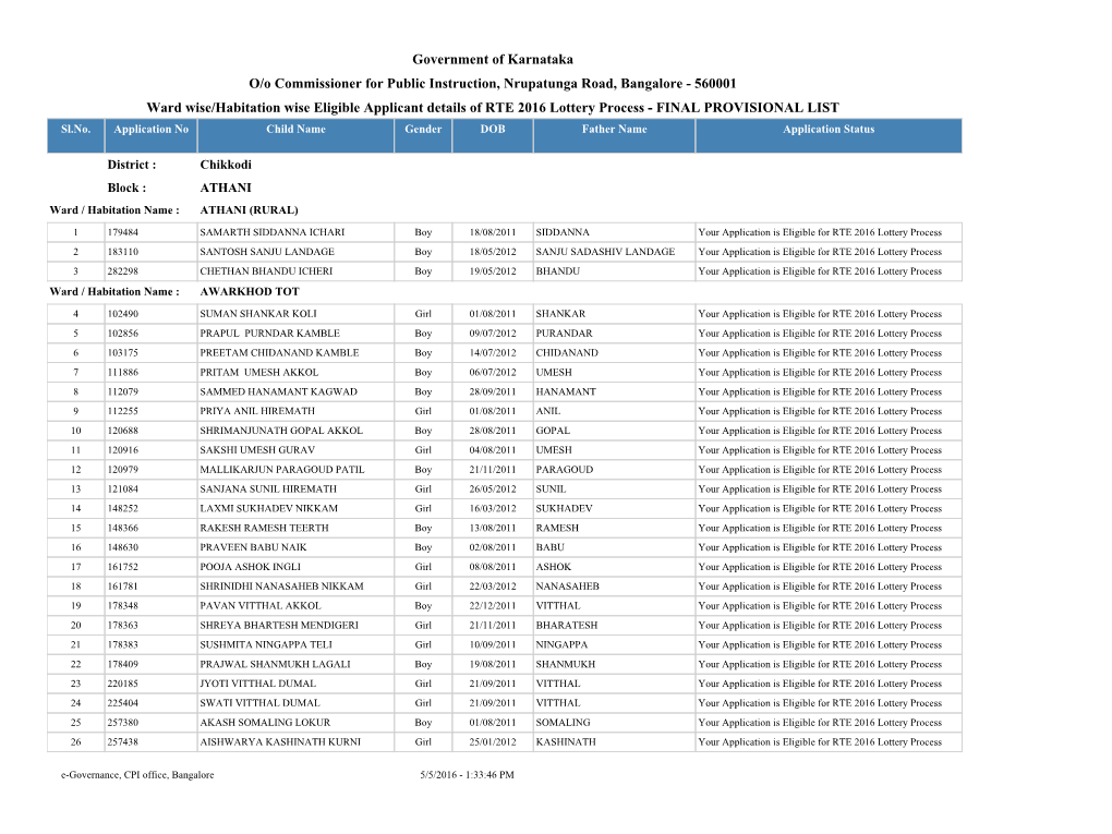 Government of Karnataka Ward Wise/Habitation Wise Eligible