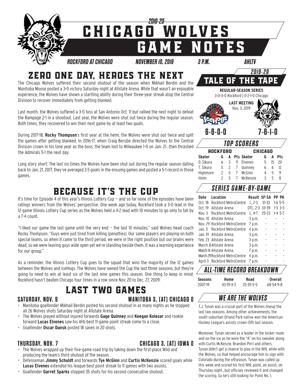 Chicago Wolves Game Notes ROCKFORD at CHICAGO NOVEMBER 10, 2019 3 P.M