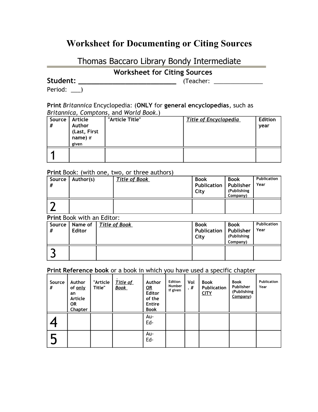Worksheet for Documenting Or Citing Sources