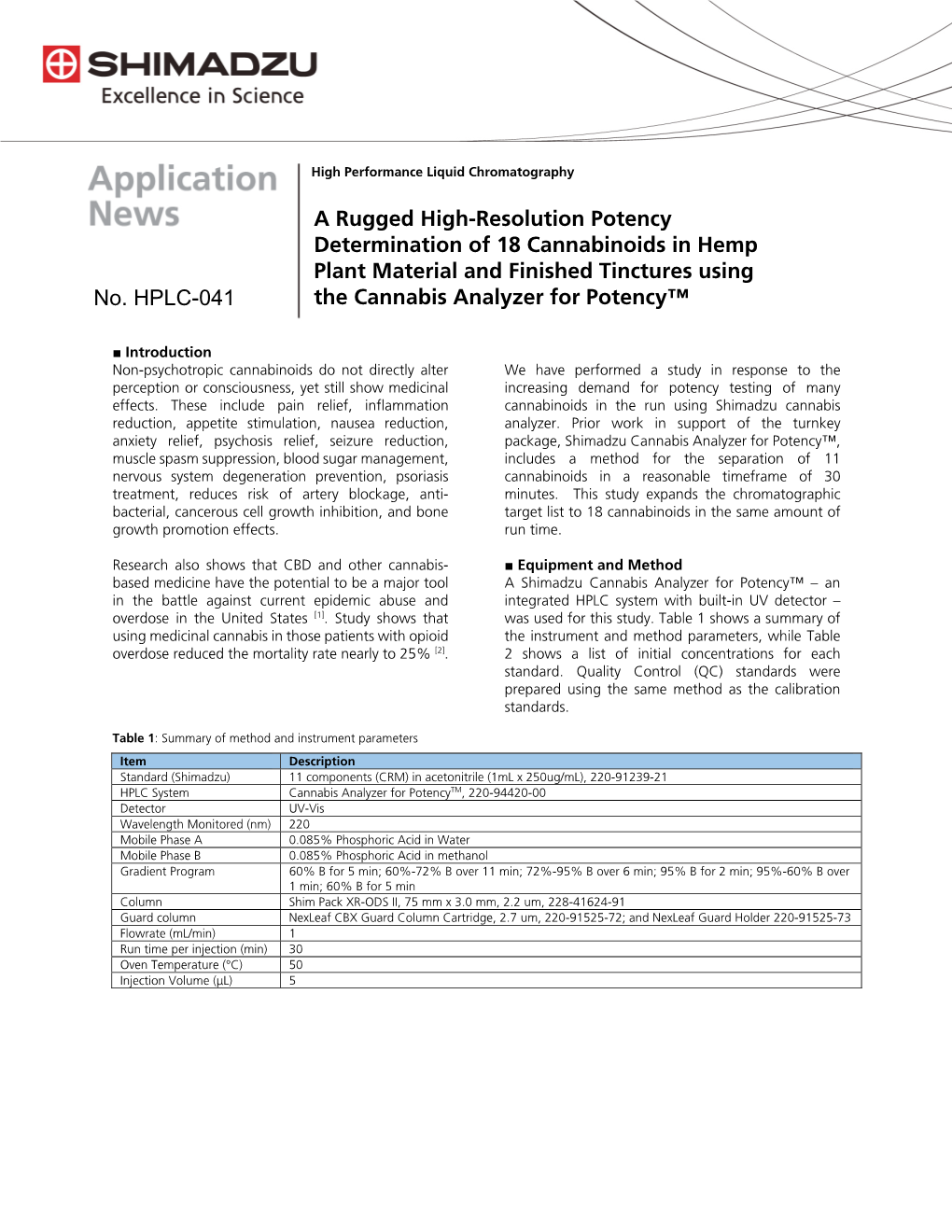 Determination of 18 Cannabinoids in Hemp & Tinctures by High