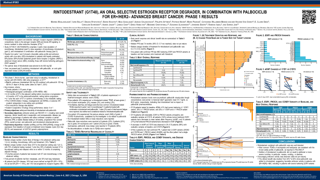 (G1t48), an Oral Selective Estrogen Receptor Degrader, in Combination with Palbociclib for Er+/Her2– Advanced Breast Cancer: Phase 1 Results