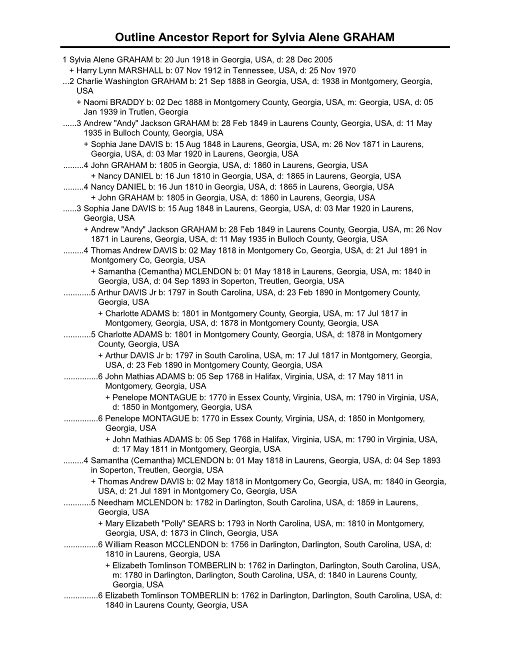 Outline Ancestor Report for Sylvia Alene GRAHAM