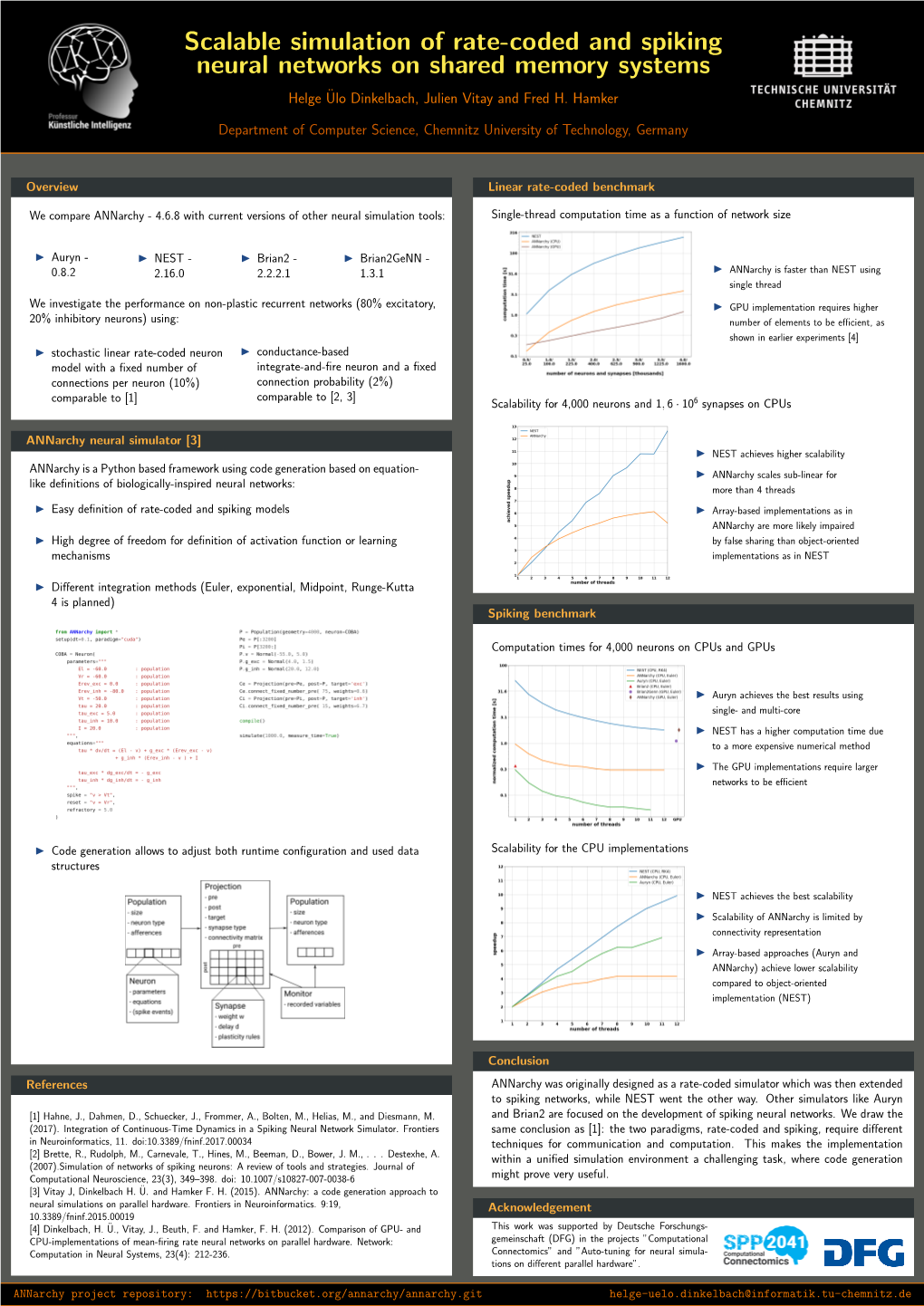 Scalable Simulation of Rate-Coded and Spiking Neural Networks on Shared Memory Systems Helge Ulo¨ Dinkelbach, Julien Vitay and Fred H