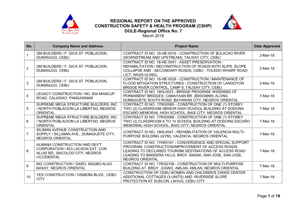 (CSHP) DOLE-Regional Office No. 7 March 2018