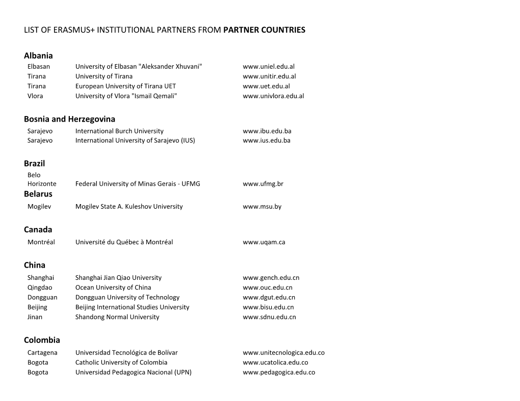 List of Erasmus+ Institutional Partners from PARTNER COUNTRIES.Docx