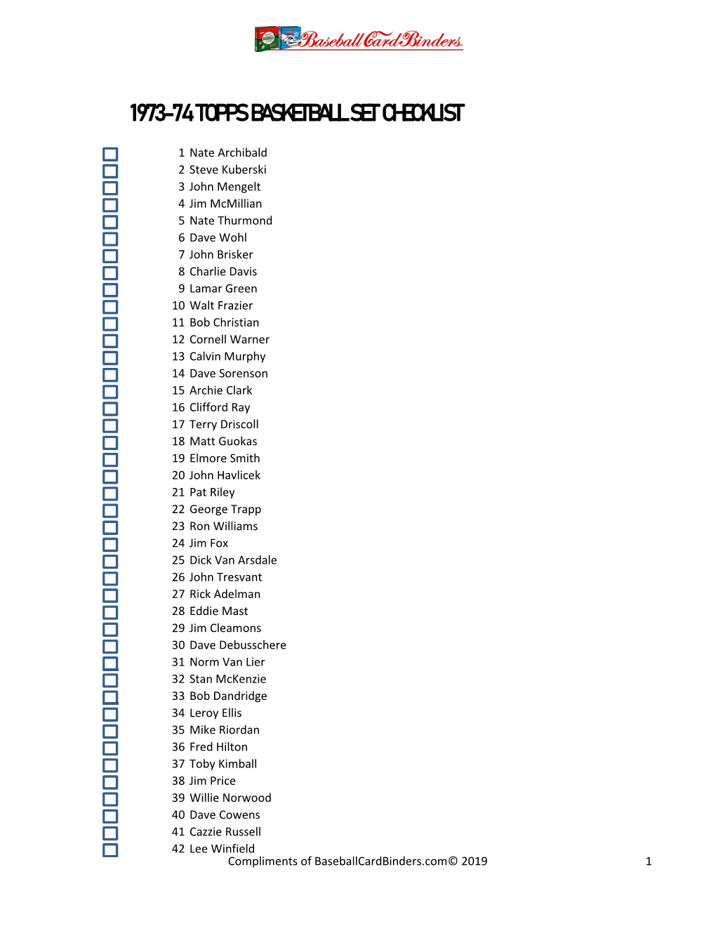 1973-74 Topps Basketball Checklist