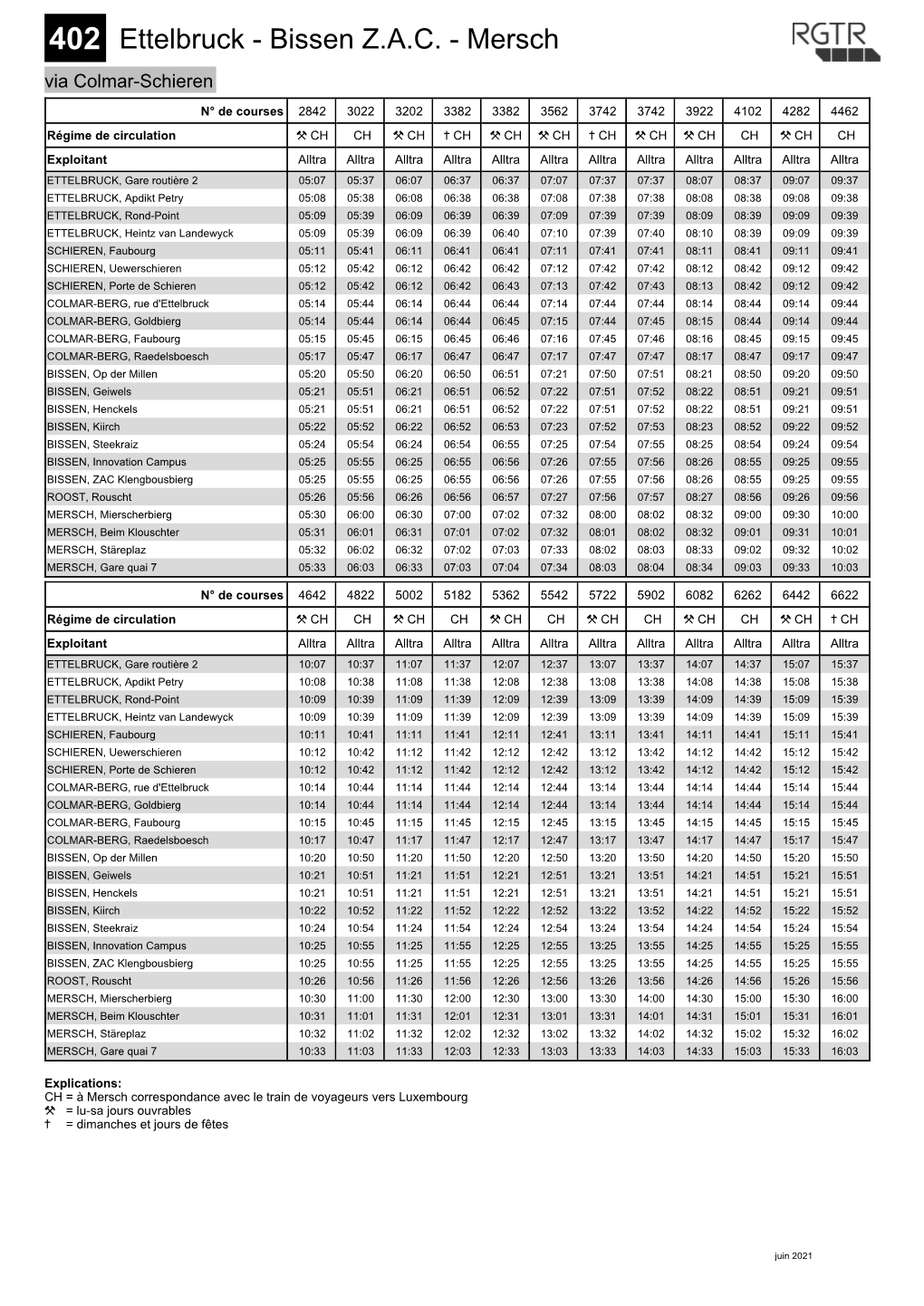 Ettelbruck - Bissen Z.A.C