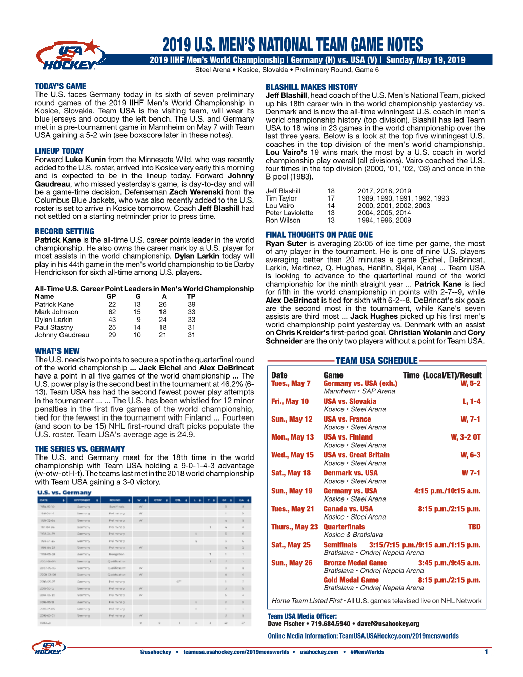 2019 U.S. Men's National Team Game Notes Preliminary Round Vs