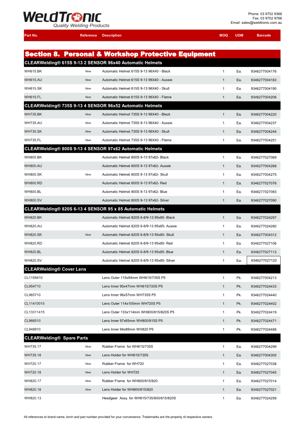 Section 8. Personal & Workshop Protective Equipment