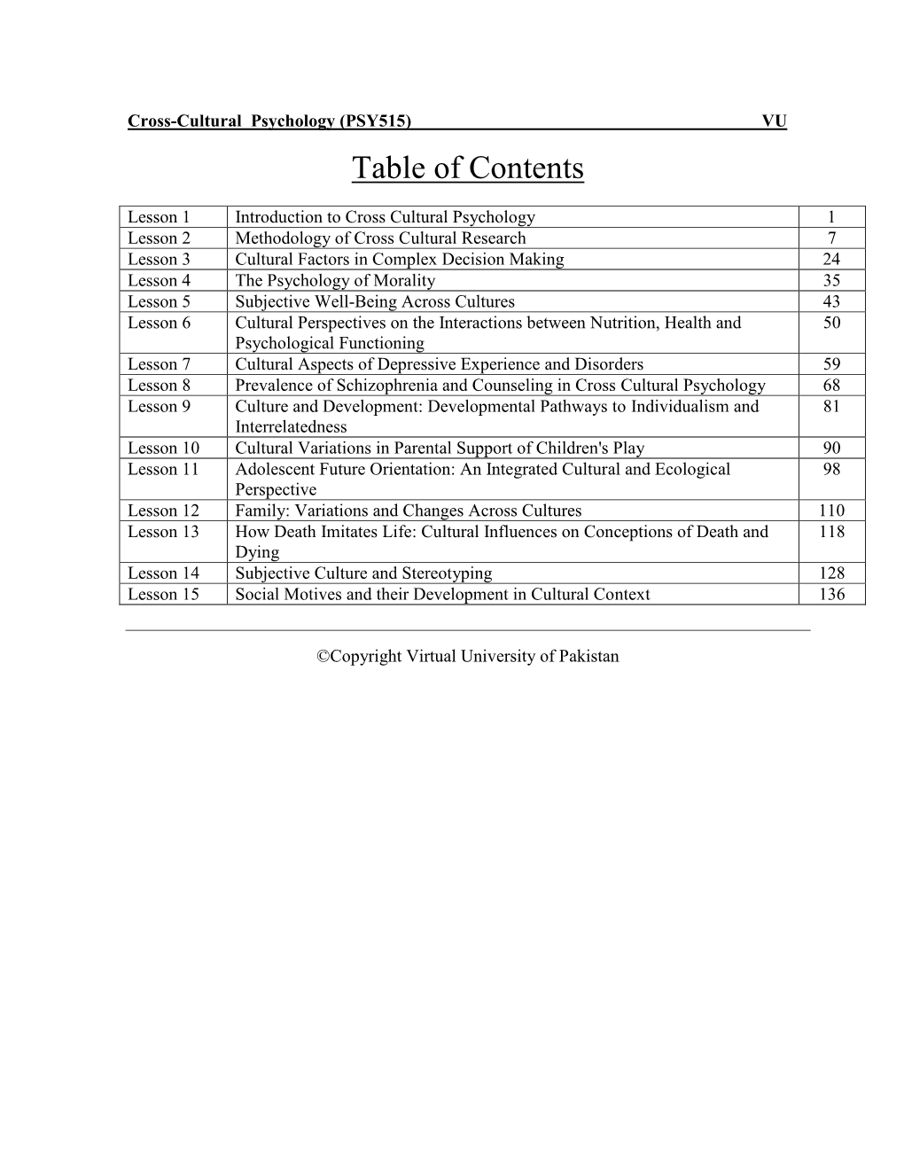 Formatted Handouts of Cross-Cultural Psychology (PSY515).Pdf