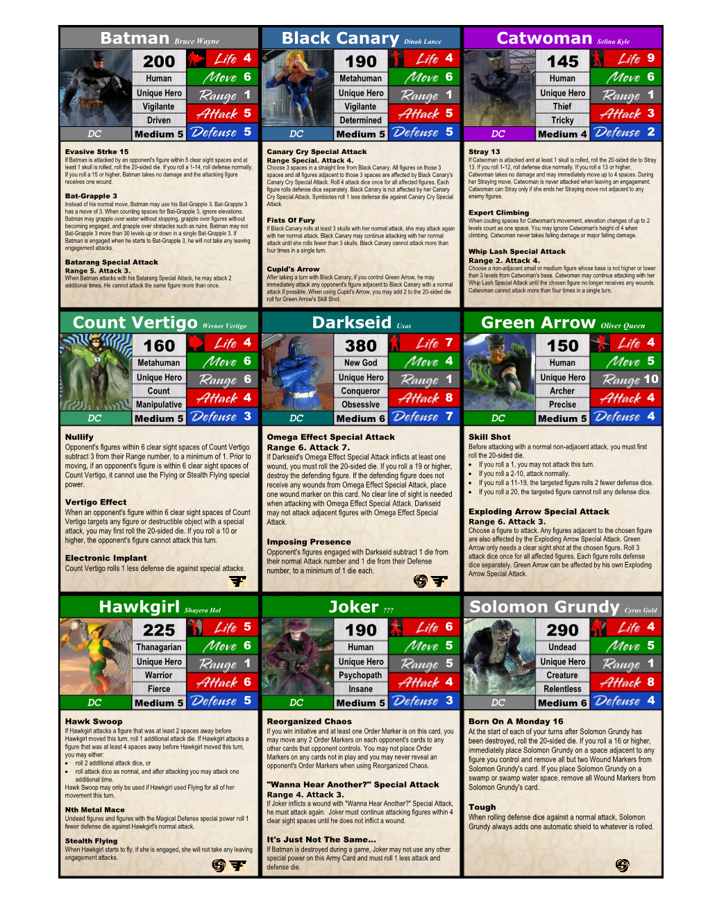 290 Solomon Grundy Cyrus Gold 190 Joker ??? 225 150 Green Arrow