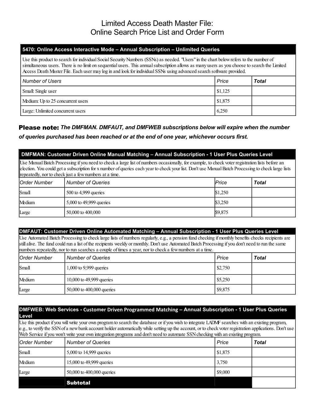 Limited Access Death Master File: Online Search Price List and Order Form