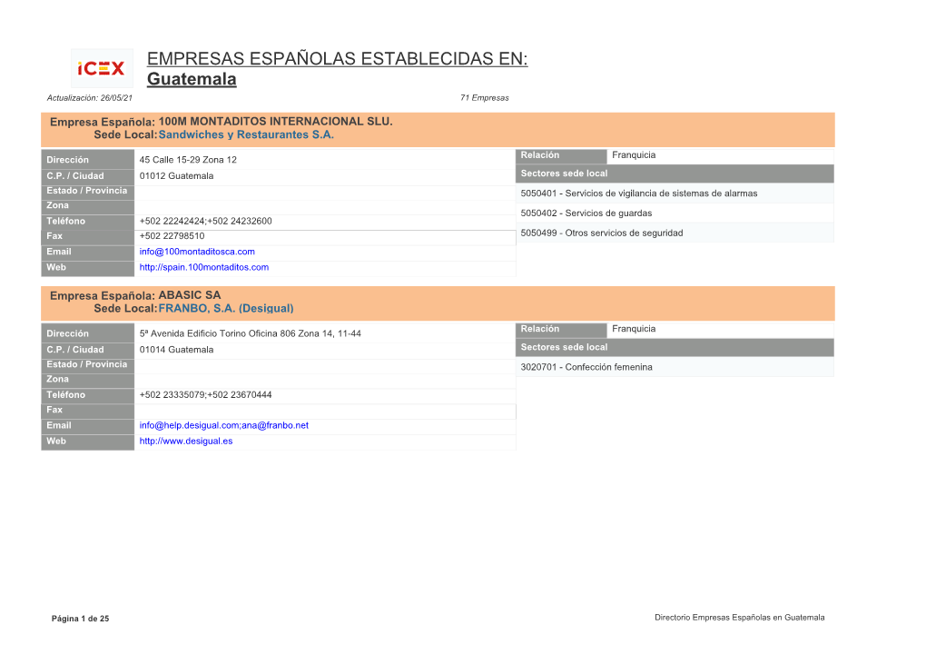 Guatemala Actualización: 26/05/21 71 Empresas