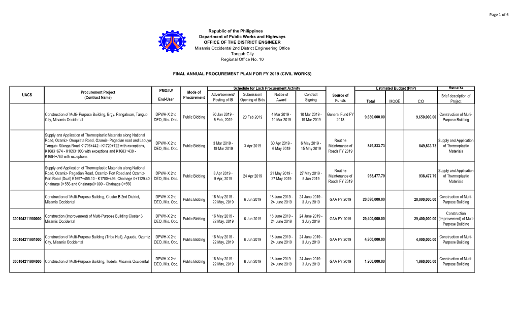 Purpose Building, Brgy. Pangabuan, Tangub City, Misamis O