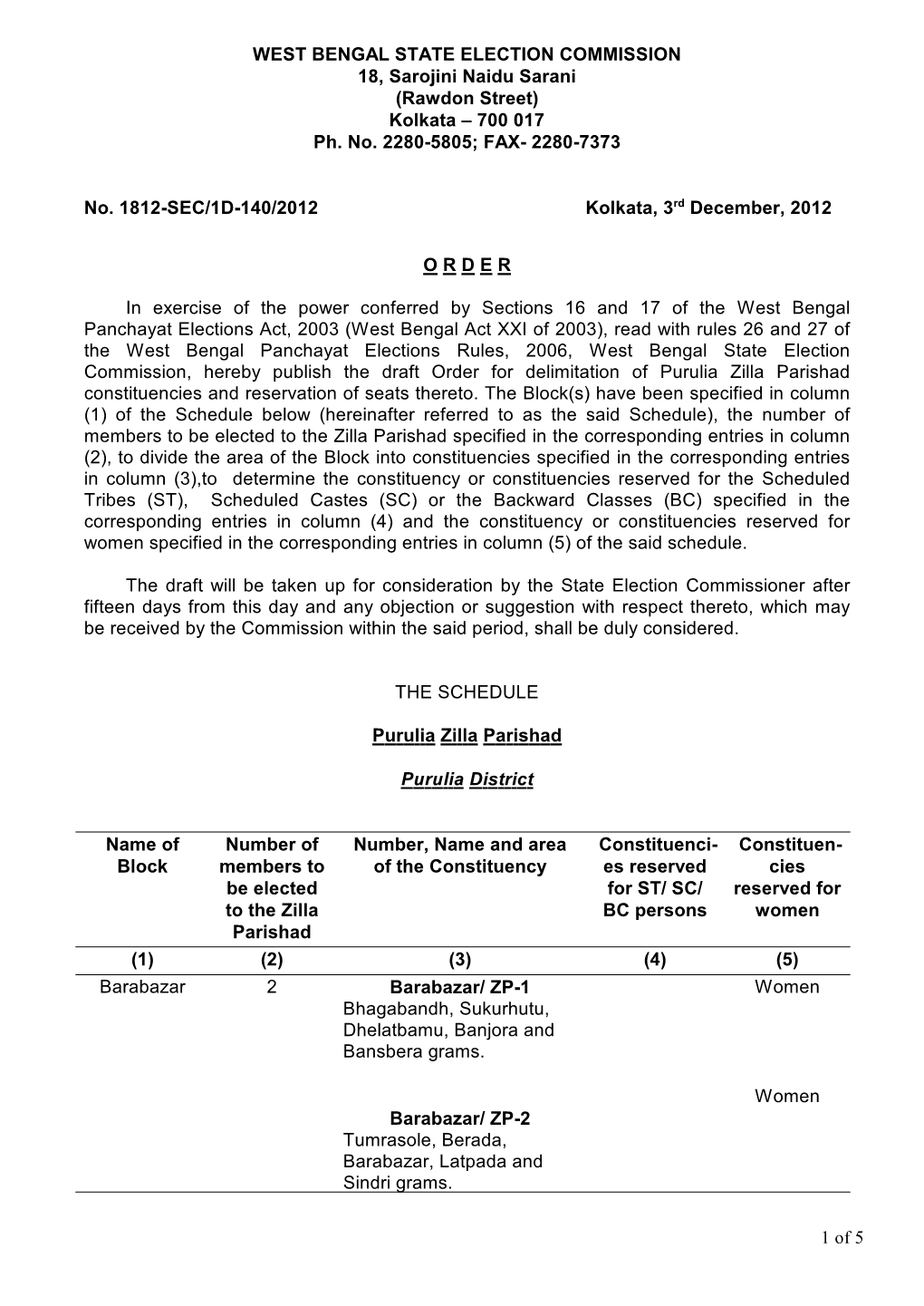 WEST BENGAL STATE ELECTION COMMISSION 18, Sarojini Naidu Sarani (Rawdon Street) – Kolkata 700 017 Ph