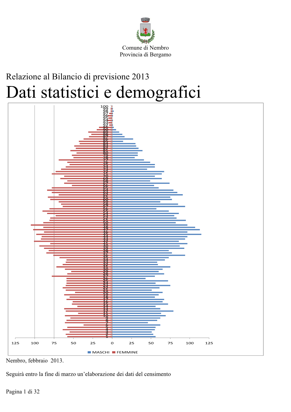 Dati Statistici E Demografici