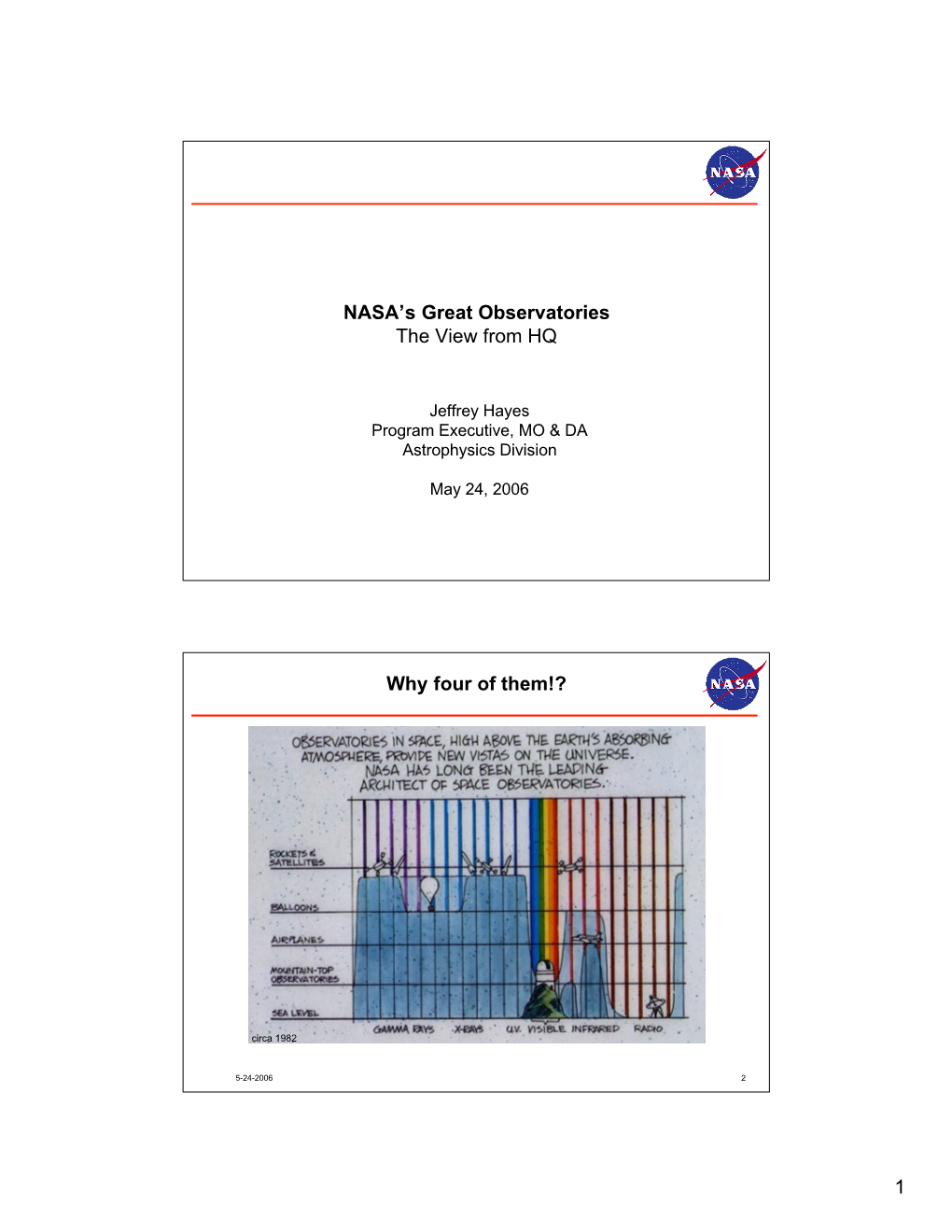 1 NASA's Great Observatories the View from HQ Why Four of Them!?