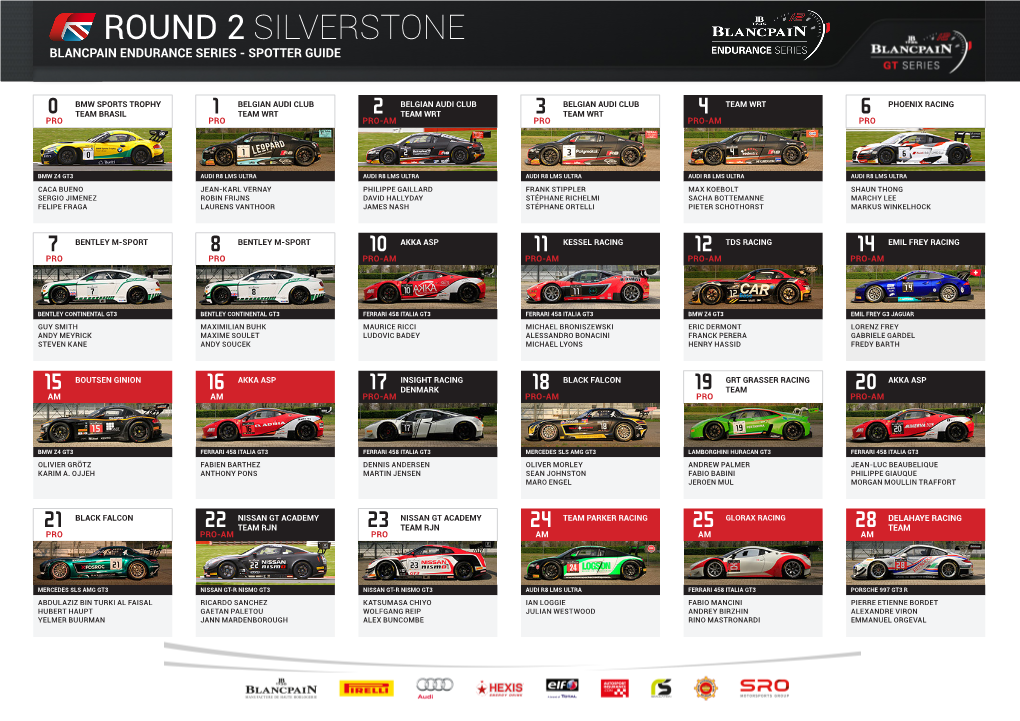 Spotter Guide