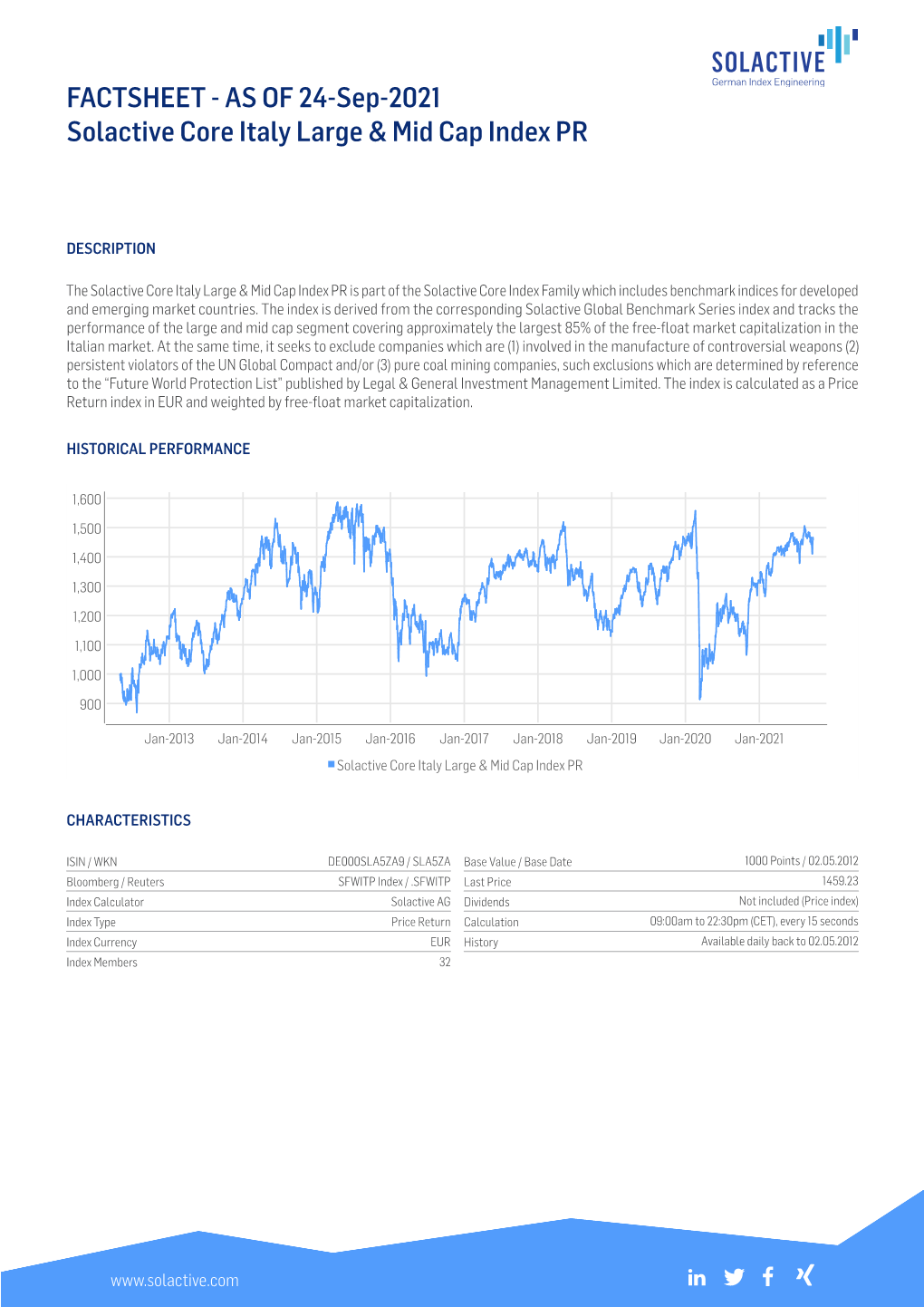 FACTSHEET - AS of 24-Sep-2021 Solactive Core Italy Large & Mid Cap Index PR