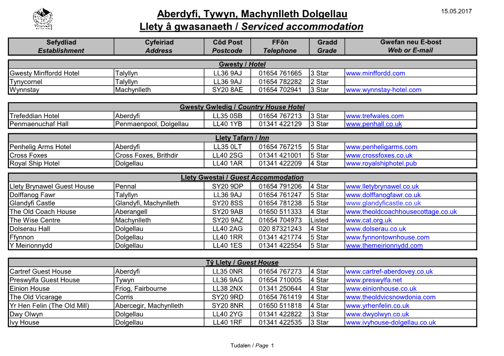Aberdyfi, Tywyn, Machynlleth Dolgellau Llety Â Gwasanaeth / Serviced Accommodation