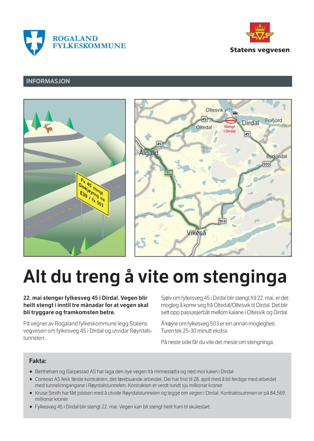 Alt Du Treng Å Vite Om Stenginga