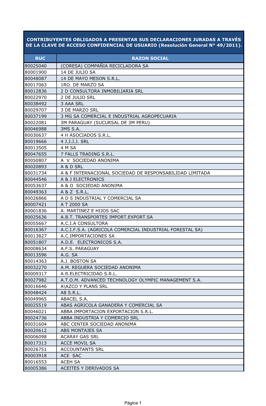 Copia De CONTRIBUYENTES RG 49-11L