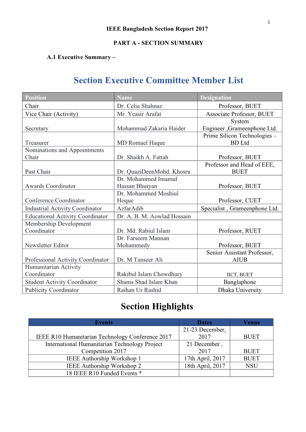 Section Executive Committee Member List Section Highlights