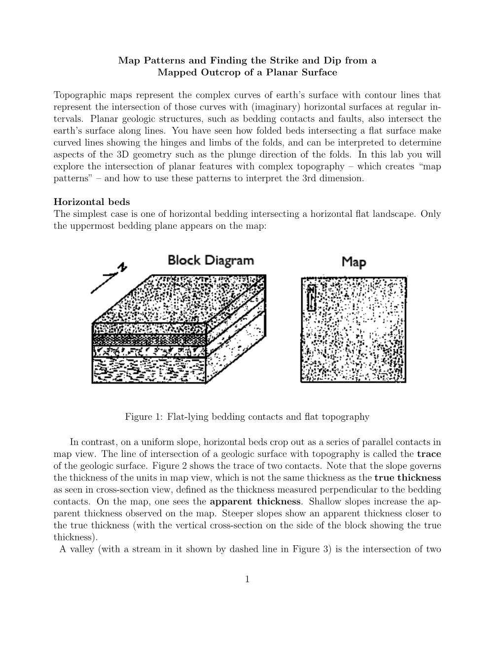 Map Patterns and Finding the Strike and Dip from a Mapped Outcrop of a Planar Surface