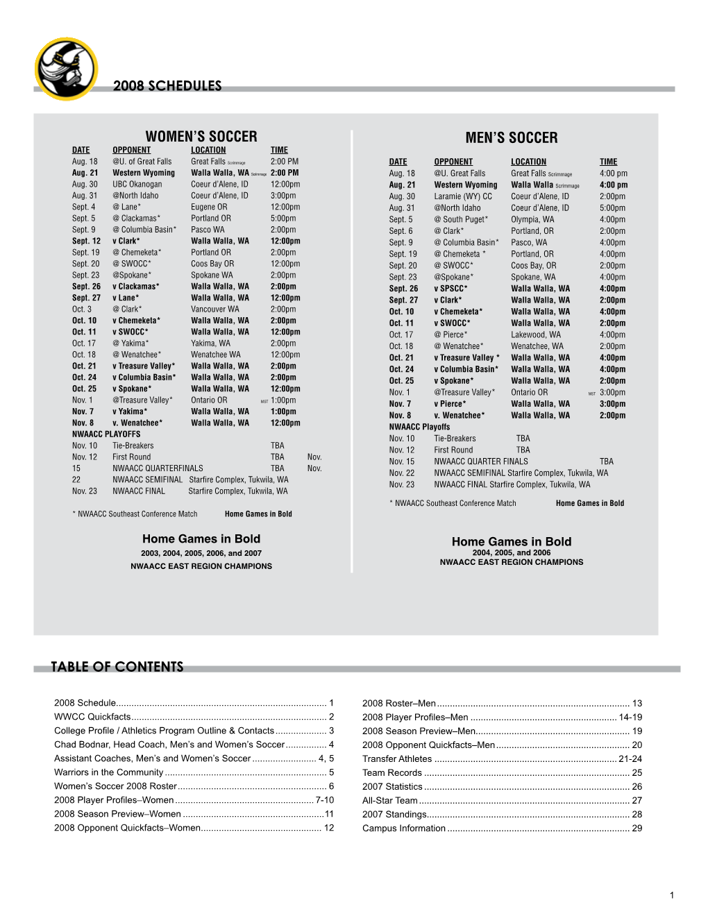 2008 Schedules Men's Soccer Women's Soccer Table Of