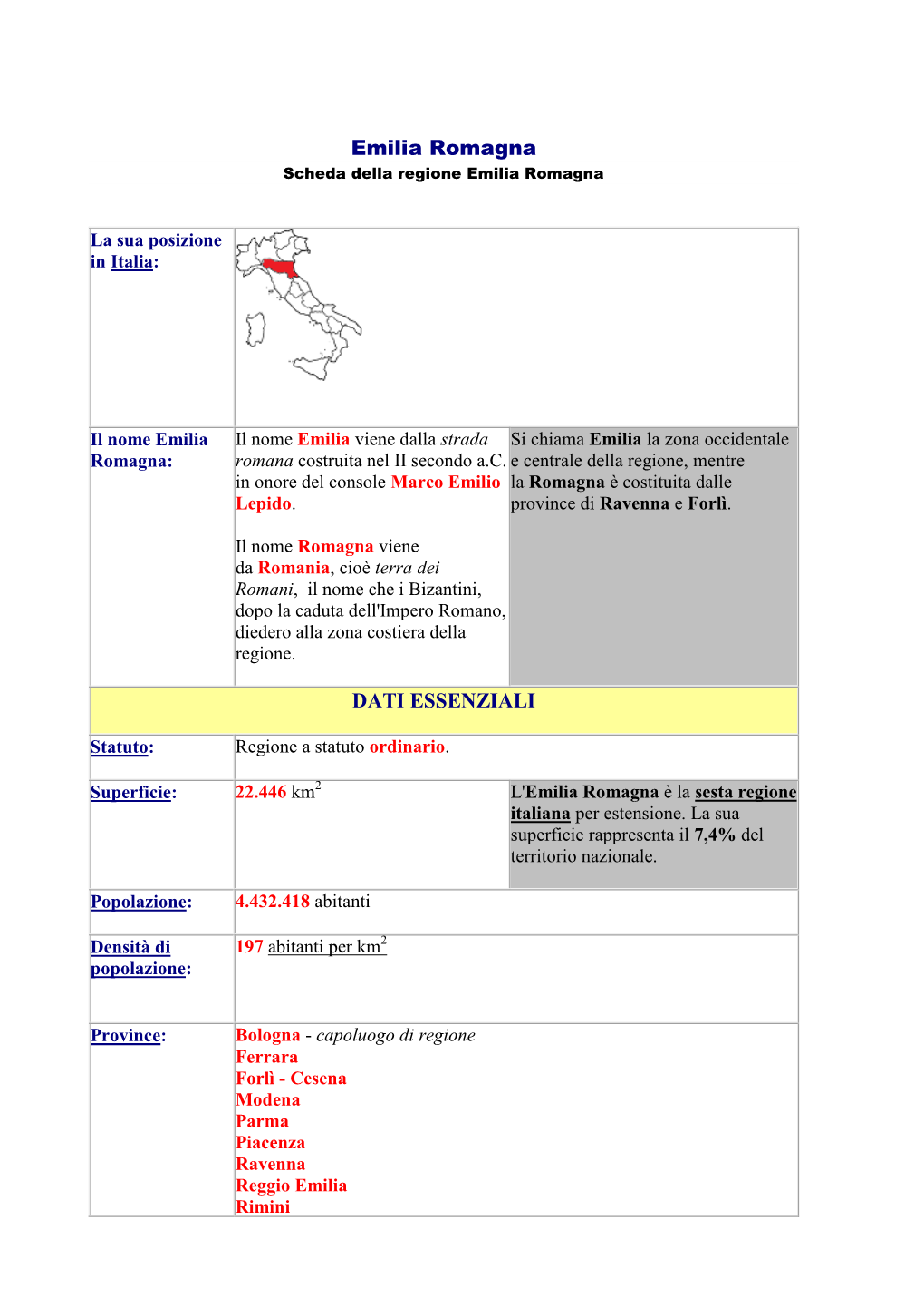 Emilia Romagna DATI ESSENZIALI