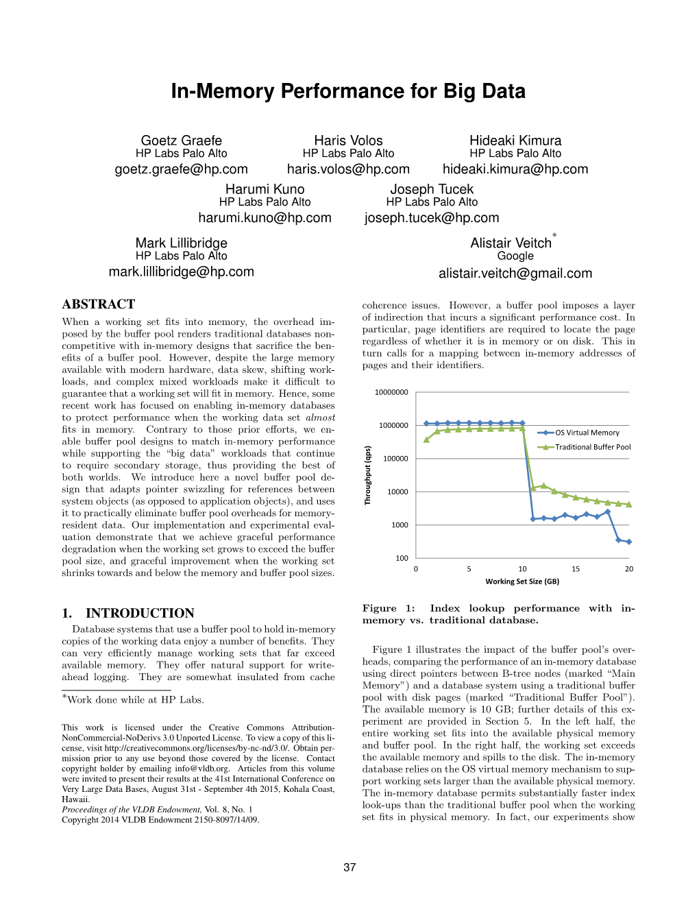 In-Memory Performance for Big Data