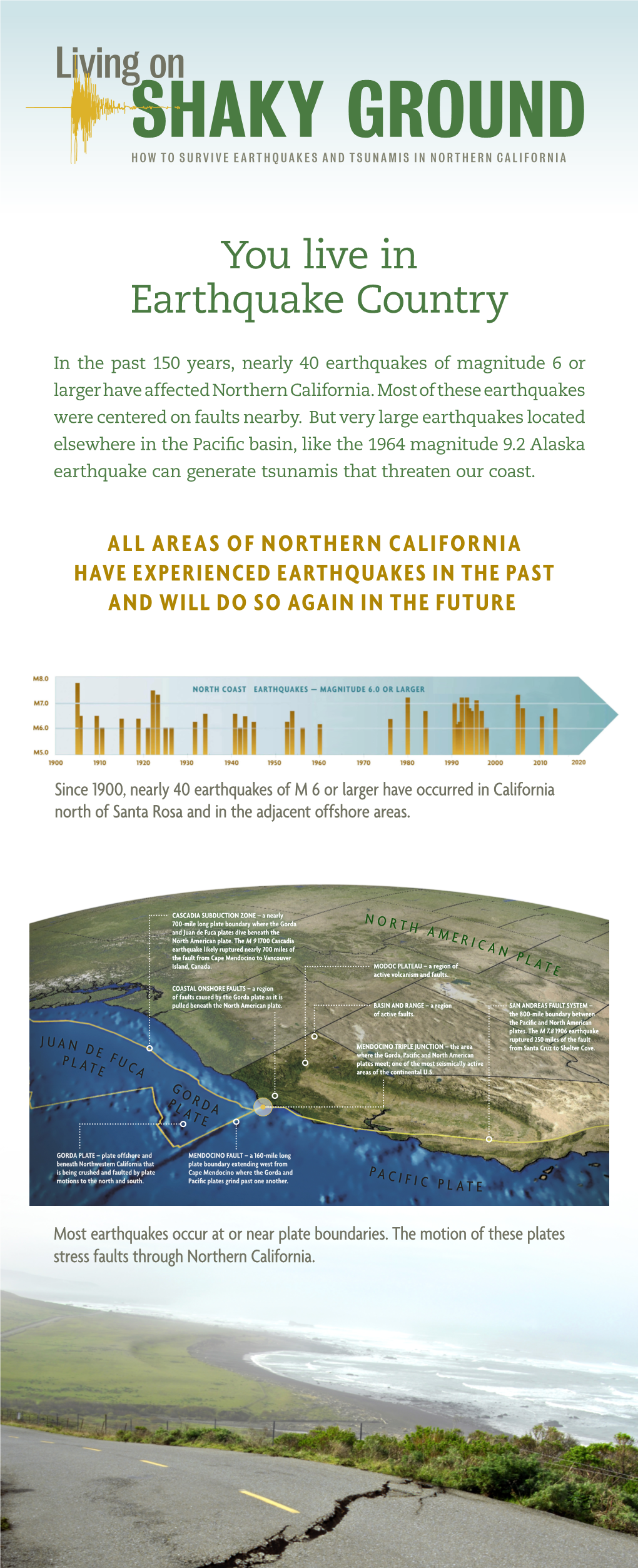 You Live in Earthquake Country