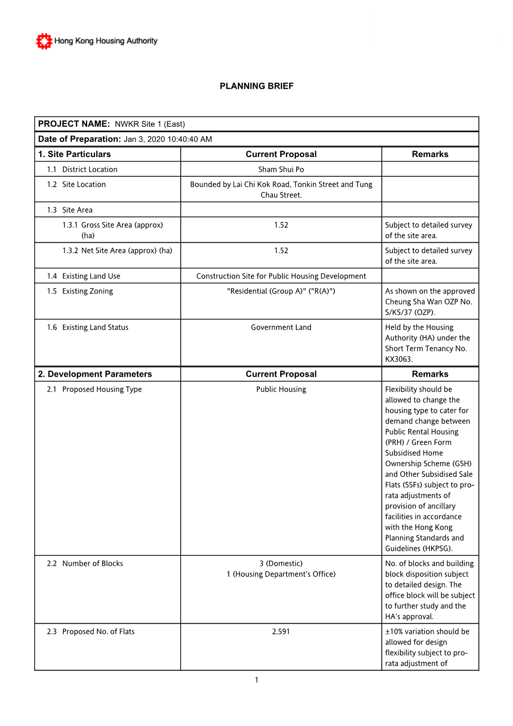 PLANNING BRIEF PROJECT NAME: NWKR Site 1 (East)